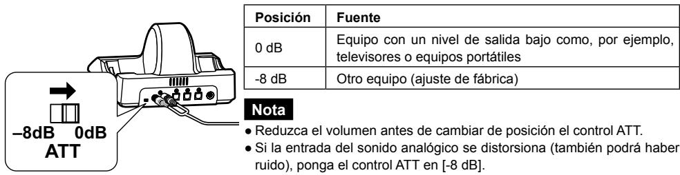 Posición 0 dB -8 dB FUENTE Equipo con un nivel de salida bajo como, por ejemplo, televisores o equipos portátiles Otro equipo (ajuste de fábrica) Nota • Reduzca el volumen antes de cambiar de posición el control ATT. • Si la entrada del sonido analógico se distorsiona (también podrá haber ruido), ponga el control ATT en [-8 dB].