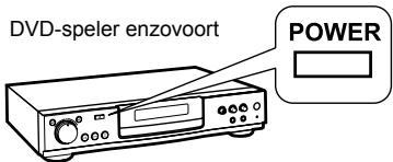 PANASONIC RP-WF6000 - Locaties - 1