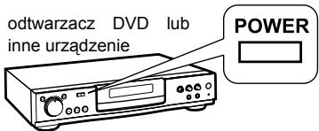PANASONIC RP-WF6000 - Za pomocą suwaka [VOL] wyregulować głośność. - 1