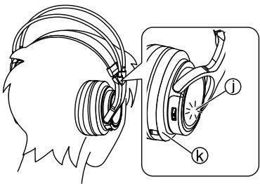 PANASONIC RP-WF6000 - Nota - 4