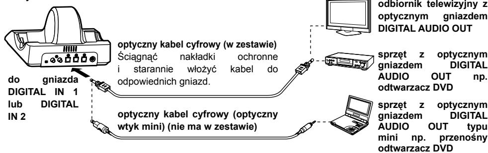 PANASONIC RP-WF6000 - Podłączanie sprzętu cyfrowego - 1