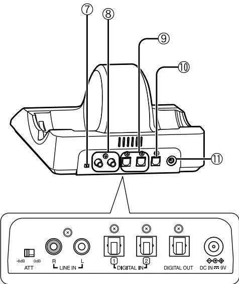 PANASONIC RP-WF6000 - Achterpaneel zender - 1