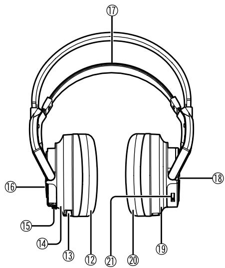 PANASONIC RP-WF6000 - Casque - 1