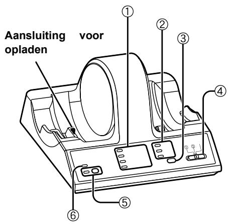 PANASONIC RP-WF6000 - Voorpaneel zender - 1
