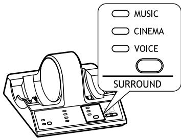 PANASONIC RP-WF6000 - Pulse [SURROUND] para seleccionar el modo de sonido ambiental deseado. - 1
