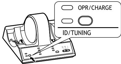 PANASONIC RP-WF6000 - Appuyez sur [ID/TUNING] une fois sur l'émetteur. - 1