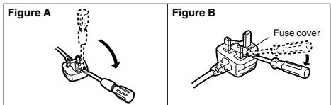 PANASONIC RP-WF6000 - How to replace the fuse - 1