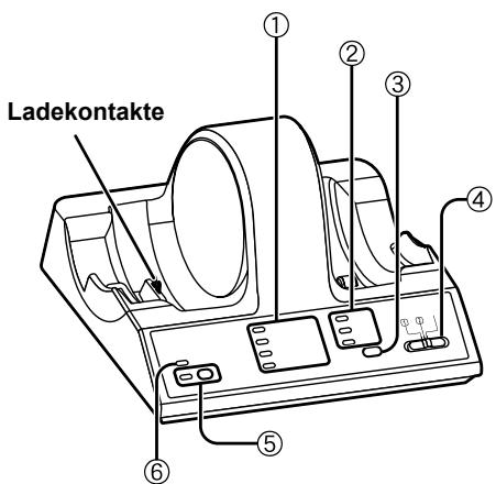 PANASONIC RP-WF6000 - Geber-Frontplatte - 1