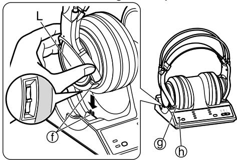 PANASONIC RP-WF6000 - Put the headphones on the transmitter making sure that the charging terminals are in contact with each other. - 1