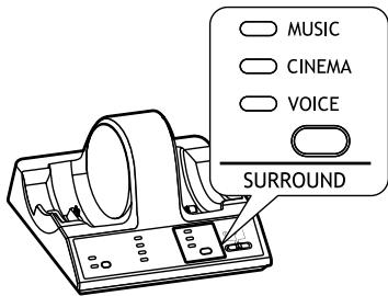 PANASONIC RP-WF6000 - Appuyez sur [SURROUND] pour sélectionner le mode Surround désiré. - 2