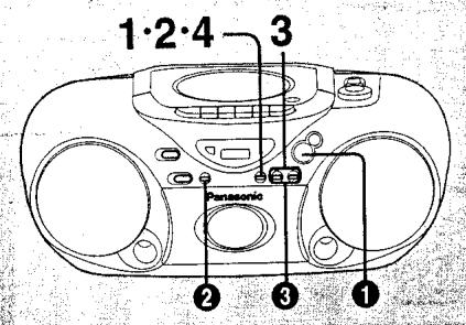PANASONIC RX-D12 - S'il y a trop de parasites en mode FM stéreo - 1