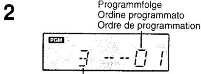 PANASONIC RX-D12 - Remarques - 3