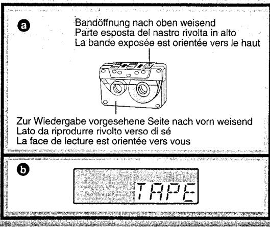PANASONIC RX-D12 - Remarque - 2