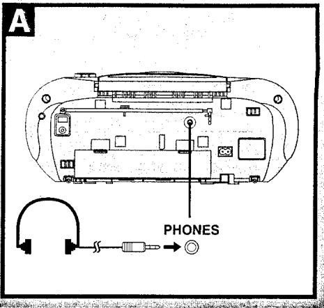 PANASONIC RX-D12 - Remarque - 3