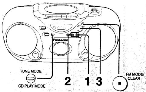 PANASONIC RX-D12 - Remarques - 1