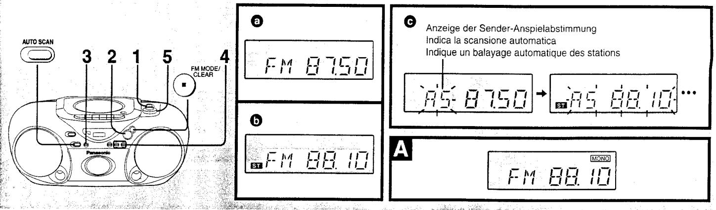 PANASONIC RX-D12 - Pour éviter tout dommage - 1