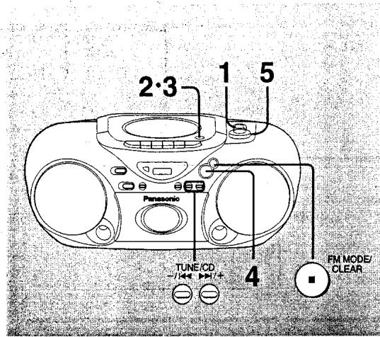 PANASONIC RX-D12 - Pour faire I'écoute des canaux préreglés - 1