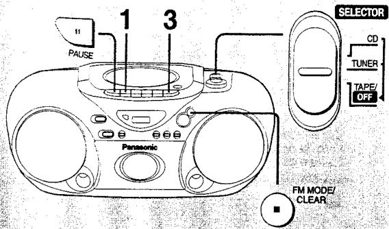 PANASONIC RX-D12 - Remarque - 2