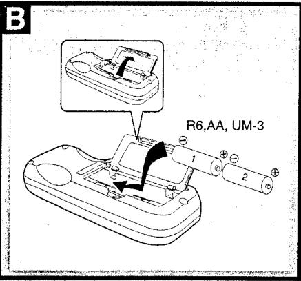 PANASONIC RX-D12 - Bedienungselemente - 2