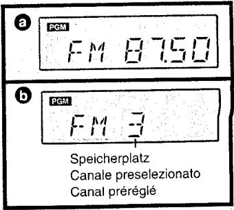 PANASONIC RX-D12 - S'il y a trop de parasites en mode FM stéreo - 5