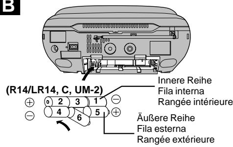 PANASONIC RX-D26 - Utilisation des piles - 2
