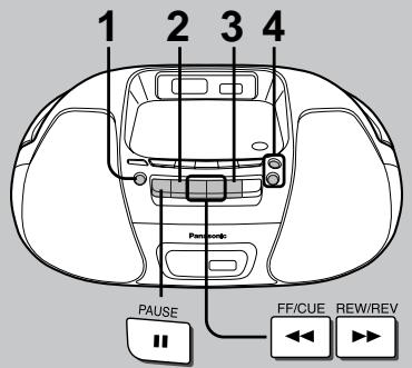 PANASONIC RX-D26 - Modes de lecture de CD - 1
