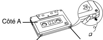 PANASONIC RX-D29 - Avant d'enregistrer - 4