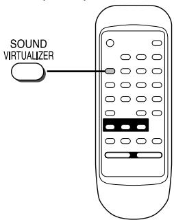 PANASONIC RX-D29 - Depuis la télécommande seulement - 1
