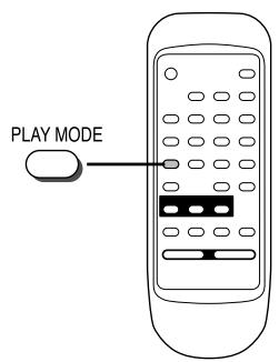 PANASONIC RX-D29 - Syntonisation manuelle - 2
