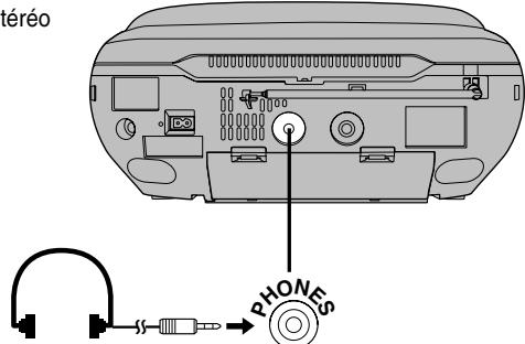 PANASONIC RX-D29 - Baisser le volume, puis brancher le casque dans la prise PHONES. - 1