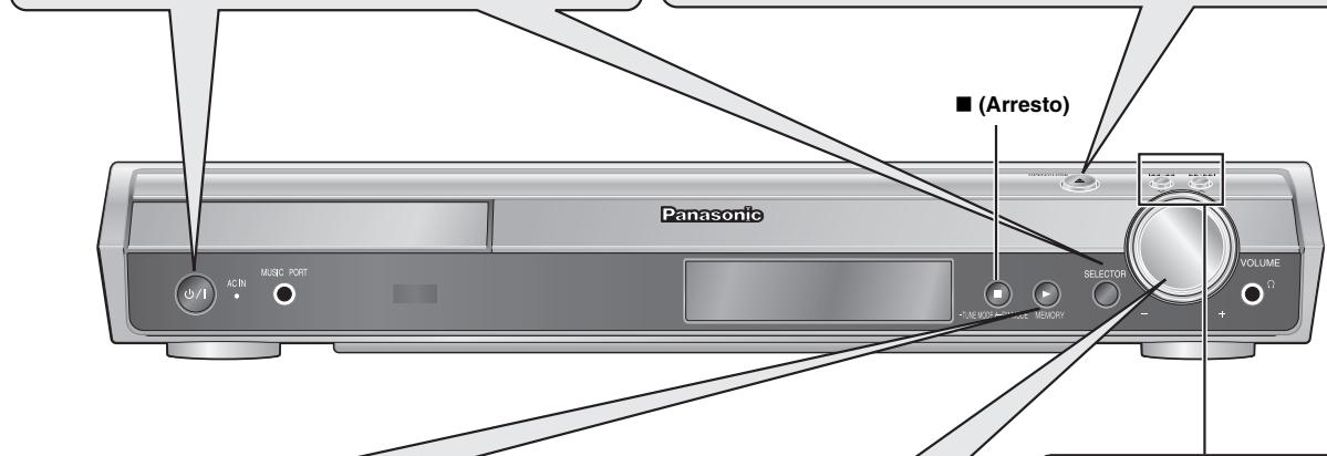 Panasonic (Arresto) VOLUME SELECTOR VOLUME AC IN MUSIC PORT RANGE WITH REMOSE MEMORY