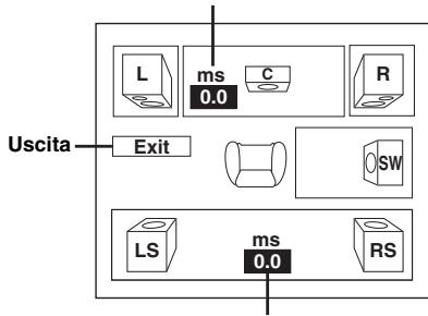 PANASONIC SC-HT545W - (Efficace per la riproduzione del suono multicanale) - 2