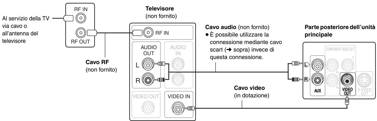 PANASONIC SC-HT545W - ■ Collegamento del decoder della TV via cavo o del videoregistratore - 1