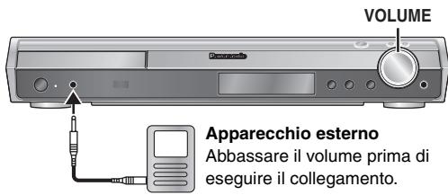 VOLUME Apparecchio esterno Abbassare il volume prima di eseguire il collegamento.