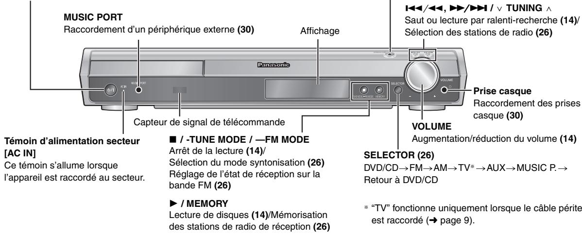 MUSIC PORT Raccordement d'un périphérique externe (30) Affichage Témoin d'alimentation secteur [AC IN] Ce témoin s'allume lorsque l'appareil est raccordé au secteur. Capteur de signal de télécommande ■ / -TUNE MODE / —FM MODE Arrêt de la lecture (14)/ Sélection du mode syntonisation (26) Réglage de l'état de réception sur la bande FM (26) ► / MEMORY Lecture de disques (14)/Mémorisation des stations de radio de réception (26) I< text_image Témoin d'alimentation secteur [AC IN] Ce témoin s'allume lorsque l'appareil est raccordé au secteur. Panasonic AC IN WIRELESS LINK Anneau lumineux S'allume lorsque la liaison sans fil est activée.