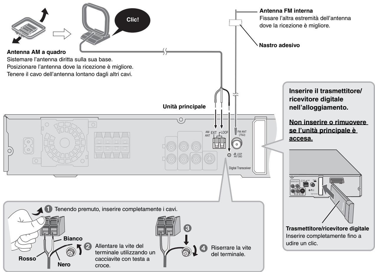 PANASONIC SC-HT545W - Collegare i cavi dei diffusori surround al sistema wireless - 5