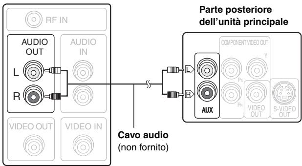 PANASONIC SC-HT545W - Collegamento audio di base - 1