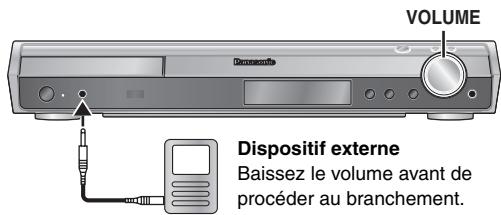VOLUME Dispositif externe Baissez le volume avant de procéder au branchement.