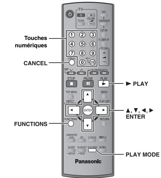 TV + VOLUME - DVD TUNER/BAND EXT-IN FL DISPLAY VOLUME + - Touches numériques CANCEL SVP Slow/SEARCH STOP PAUSE PLAY ▶ PLAY TOP MENU MENU DIRECT PLAY LIST ▲,▼,◀,► FUNCTIONS ENTER RETURN ▲,▼,◀,► FUNCTIONS SUBWOCER LEVEL 5FC C.FOCUS □PLIT SLEEP CH SELECT PLAY MODE MUT/WG -SETUP -TEST Play MODE Panasonic