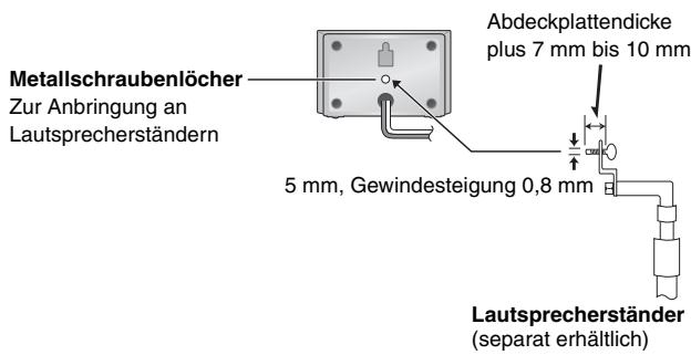 PANASONIC SC-HT545W - ■ Befestigung an Lautsprecherständern - 1