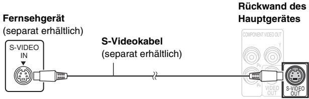 PANASONIC SC-HT545W - Weitere Videoanschlüsse für bessere Bildqualität - 1