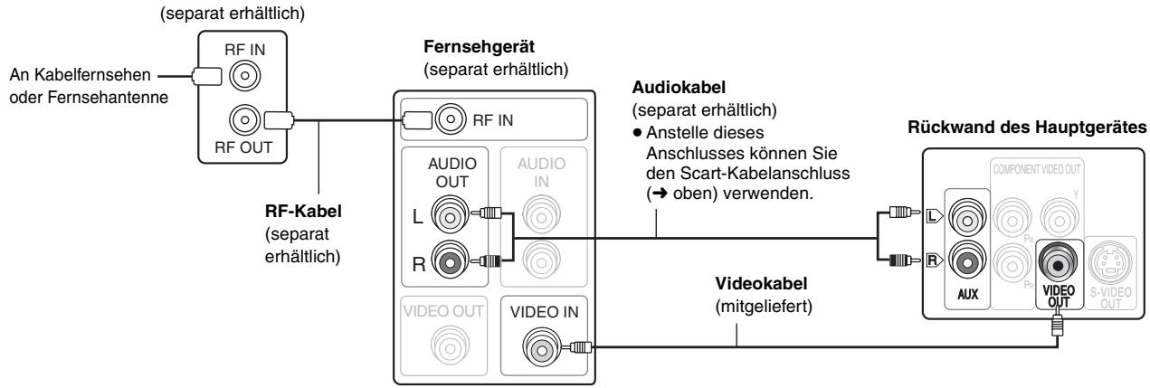 PANASONIC SC-HT545W - ■ Anschluss an Kabelfernsehen oder Videorecorder - 1