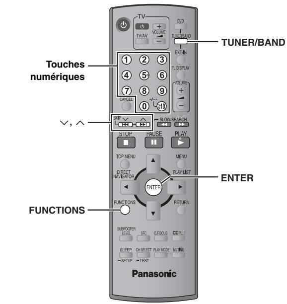 TUNER/BAND Touches numériques ✓, ^ FUNCTIONS Panasonic 1 2 3 4 5 6 7 8 9 0 10 SKIP STOP PAUSE PLAY TOP MENU MENU DIRECT NAVIGATOR PLAY LIST ENTER FUNCTIONS RETURN SUBMOODER LEVEL SFC C focused CPLII SLEEP CH SELECT PLAY MODE MUTING -SETUP -TEST