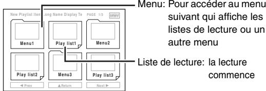 PANASONIC SC-HT545W - Appuyez sur [▲, ▼, ◀, ►] pour sélectionner l'élément, puis appuyez sur [ENTER]. - 1