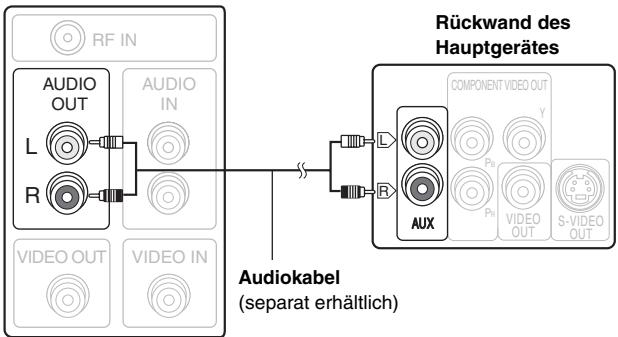 PANASONIC SC-HT545W - Einfacher Audioanschluss - 1