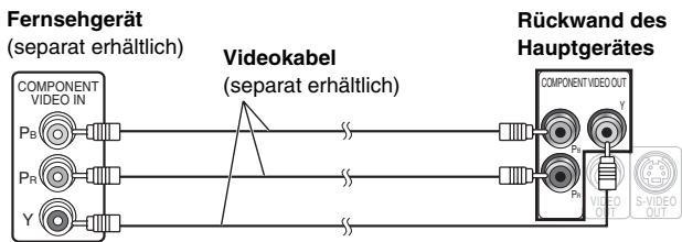 PANASONIC SC-HT545W - Weitere Videoanschlüsse für bessere Bildqualität - 1