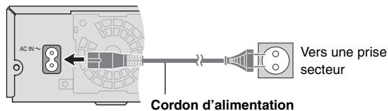 AC IN~ Cordon d'alimentation Vers une prise secteur