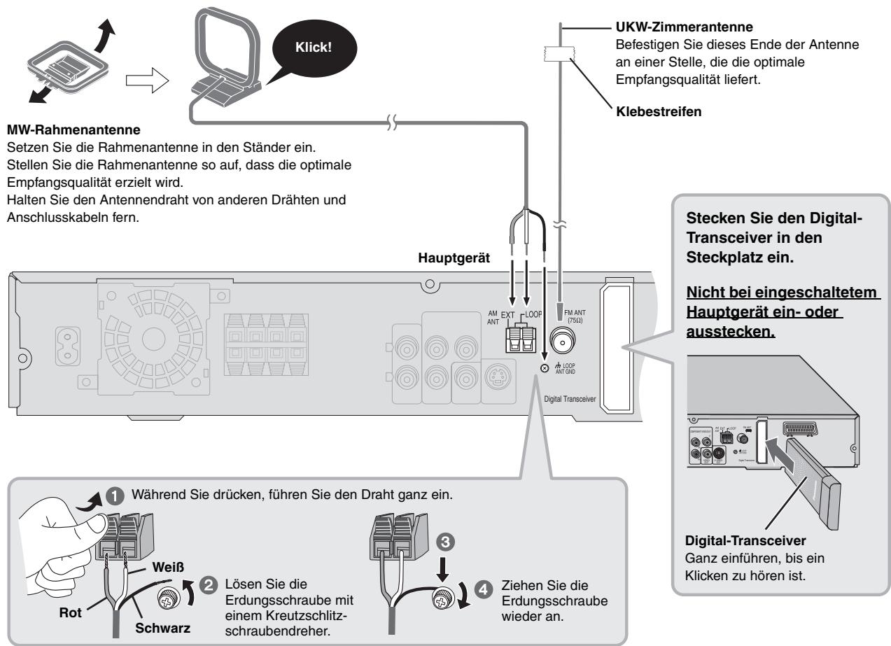 PANASONIC SC-HT545W - Anschluss der Surround-Lautsprecherkabel an das kabellose System - 5