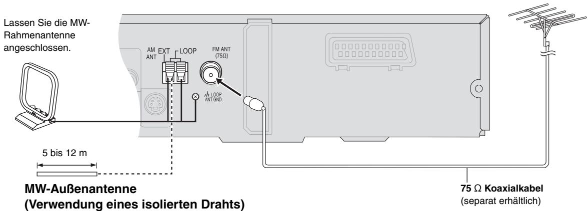 PANASONIC SC-HT545W - (Verwendung einer Fernsehantenne) - 1
