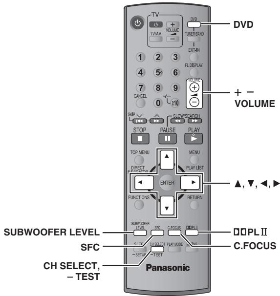 TV + VOLUME TV/AV DV TUNER/BAND EXT-IN FL DISPLAY VOLUME CANCEL 0 10 + - VOLUME SKIP SHOW/SEARCH STOP PAUSE PLAY TOP MENU MENU DIRECT NAME/DVD PLAY LIST ENTER FUNCTIONS RETURN SUBWOOFER LEVEL SFC C.FOCUS DOPUL SUBWOOFER LEVEL SFC C.FOCUS DOPUL II SFC C.FOCUS CH SELECT, - TEST C.FOCUS Panasonic